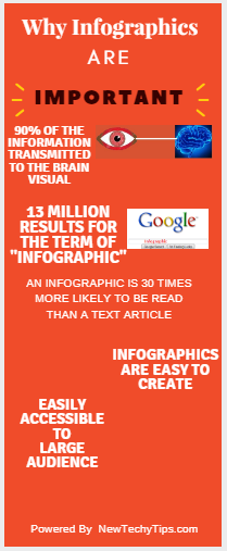 Infographic Submission Sites