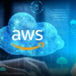 amazon web services in cloud computing