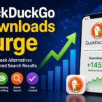 DuckDuckGo Downloads Surge as users seek privacy-focused alternatives to AI-generated search results