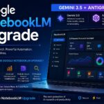 Google NotebookLM Upgrade featuring Gemini 3.5 and Antigravity AI tools for advanced research, document analysis, workflow automation, and productivity enhancement