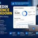 LinkedIn Audience Breakdown feature showing advanced creator analytics, audience reach insights, content performance metrics, and professional networking growth dashboard.